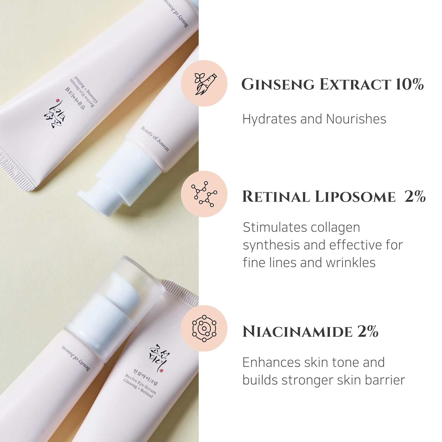 Beauty of Joseon Revive Eye Serum with Retinal Niacinamide Correction for Puffy Eye Bags